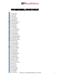 93 Fleer Baseball Checklist