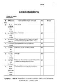Recueil Observations Courriers Rockwool