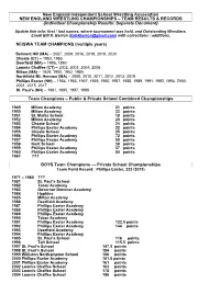 Team Results & Records