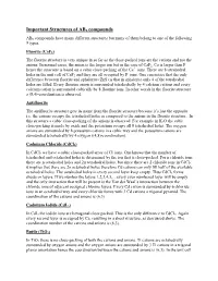 Important Structures of AB2 Compounds