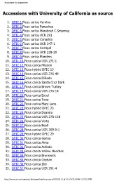 Accessions for Cooperator