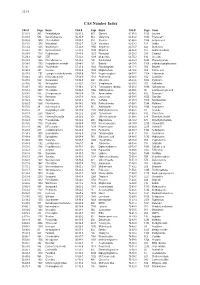 CAS Number Index