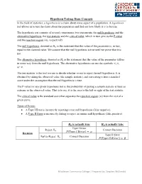 Hypothesis Testing: Basic Concepts in the Field of Statistics, a Hypothesis Is a Claim About Some Aspect of a Population