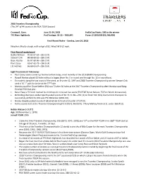 Notes About Participants in the 2005 Funai Classic …