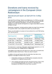 2Nd EU Referendum Pre Poll Summary