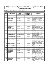 Bridport Community Orchard Fruit Tree Register Jan 2017 Updated May 2020