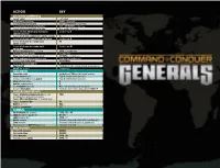 Command & Conquer: Generals Windows Manual 2