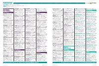 Contract Leads Powered by EARLY PLANNING Projects in Planning up to Detailed Plans Submitted