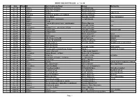 Index-1 99.Pdf