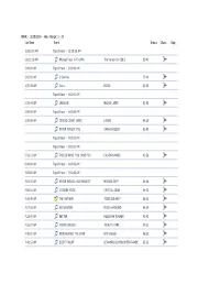 Air Time Event Status Chain Skip 12:00:00 AM Top of Hour