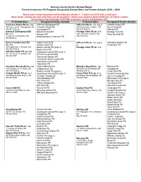 Simcoe County District School Board French Immersion (FI) Program Designated School Sites and Feeder Schools 2019 – 2020