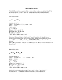 Supporting Information