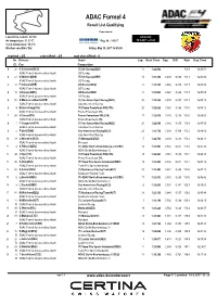 ADAC Formel 4 Result List Qualifying