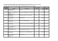 BUILDING and DEVELOPMENT APPLICATIONS RECEIVED for the PERIOD 11/12/2019 to 17/12/2019