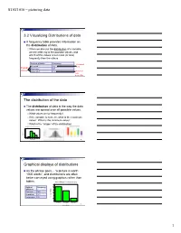 STAT1010 – Picturing Data 1