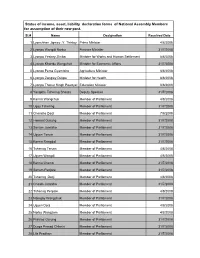 Copy of Assest Declaration's Submission Dates