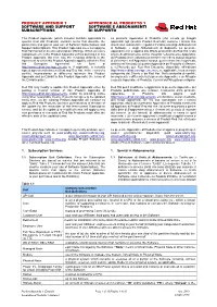 Red Hat Order Form and Appendices