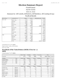 Election Summary Report Closed Primary Fayette County June 02, 2020 Summary For: All Contests, All Districts, All Tabulators, All Counting Groups Unofficial Results