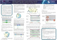 IMS Infrasound Records of Announced Rocket Launches