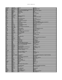 NYME 2017 Attendee List.Xlsx