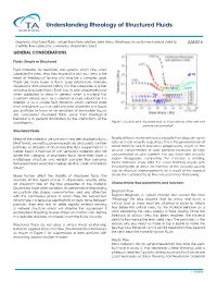 Understanding Rheology of Structured Fluids