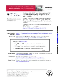 And Macrophage-CSF − Defining GM-CSF