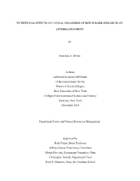 Nutritional Effects on Causal Organisms of Beech Bark Disease in An