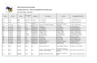 MINES and GEOSCIENCES BUREAU REGIONAL OFFICE NO.: CORDILLERA ADMINISTRATIVE REGION (CAR) Directory of Mines and Quarries