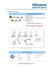 Supported Platforms