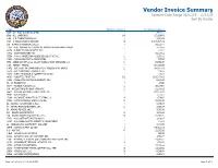 2019 Vendor Invoice Summary Report