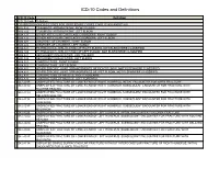 ICD-10 Codes and Definitions