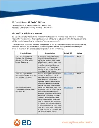 March 2021 Abstract: Critical Or Security Patches – March 2021