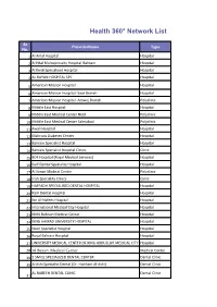 Health 360° Network List