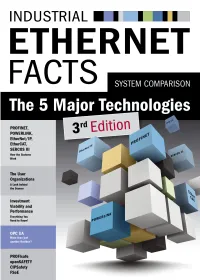 Industrial Ethernet Facts Compares PROFINET (RT, IRT), POWERLINK, Ethernet/IP, Ethercat, and SERCOS III, I.E