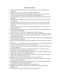 1981 Transactions