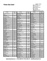 Click to View Our Primer Size Chart