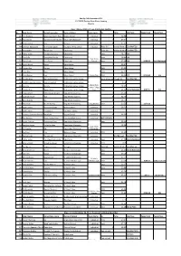 Sunday Score Sheets