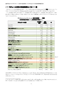 佐野正博(2010)「Cpu モジュール単体の性能指標としての Ips 値」2010 年度技術戦略論用資料