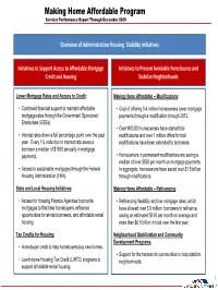 Making Home Affordable Program Servicer Performance Report Through December 2009