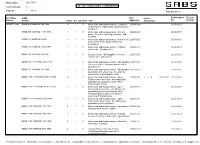 2021-07-07 Report Date : Cost Centre(S)