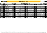 Midweek Regular Coupon 08/06/2020 09:18 1 / 1