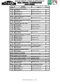 RMS - P@Ralsys.Com (22:37) PHILIP WHITE TYRES ULSTER RALLY FINAL OFFICIAL CLASSIFICATION OVERALL