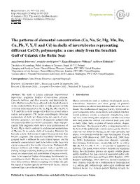Articles (Newman and Unger, 2003; Rainbow, 1995; Cumulation in Shells