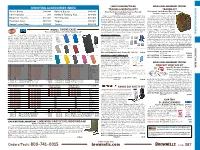 Brownells.Com