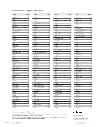 Maharam Fabric Program: Alphabetical
