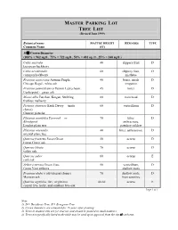 MASTER PARKING LOT TREE LIST (Revised June 1999)