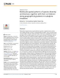 Multiscale Spatial Patterns of Species Diversity and Biomass Together with Their Correlations Along Geographical Gradients in Subalpine Meadows