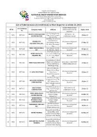 (Accreditation) As Meat Importer As of July 23, 2021 Contact Information Accreditation RTOC Company Name Address (With Consent from the Expiry Date No