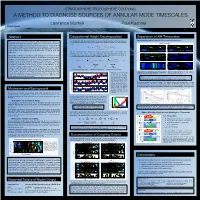 Stratosphere-Troposphere Coupling: a Method to Diagnose Sources of Annular Mode Timescales