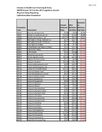 2019 Laboratory Report